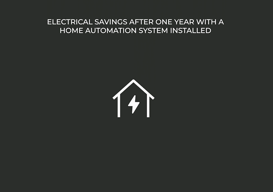 Electrical-savings-with-home-automation-system